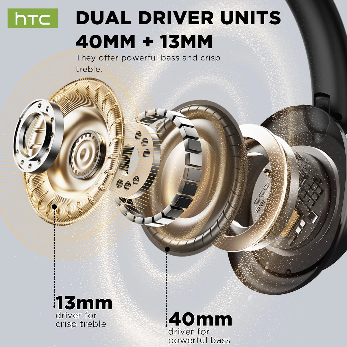Cuffie da gioco wireless Bluetooth over-ear HTC HP10 pieghevoli HiFi Stereo con 60 ore di riproduzione, bassi profondi, comode e portatili