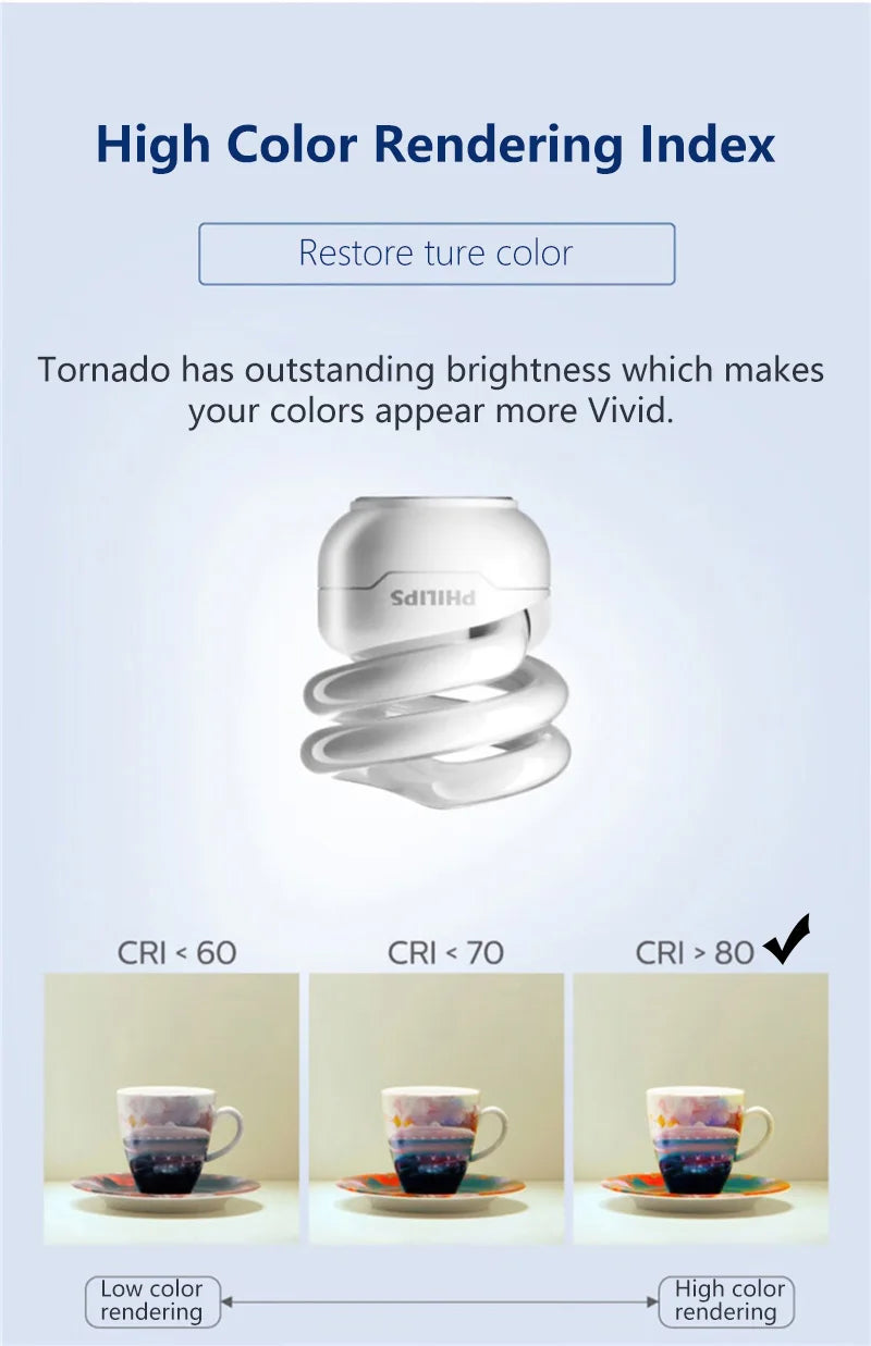 Philips Compact Fluorescent E27 Lampadine a risparmio energetico a luce spirale Serie Tornado 8W 12W 15W 2700K 6500K Lampade a forma di torsione