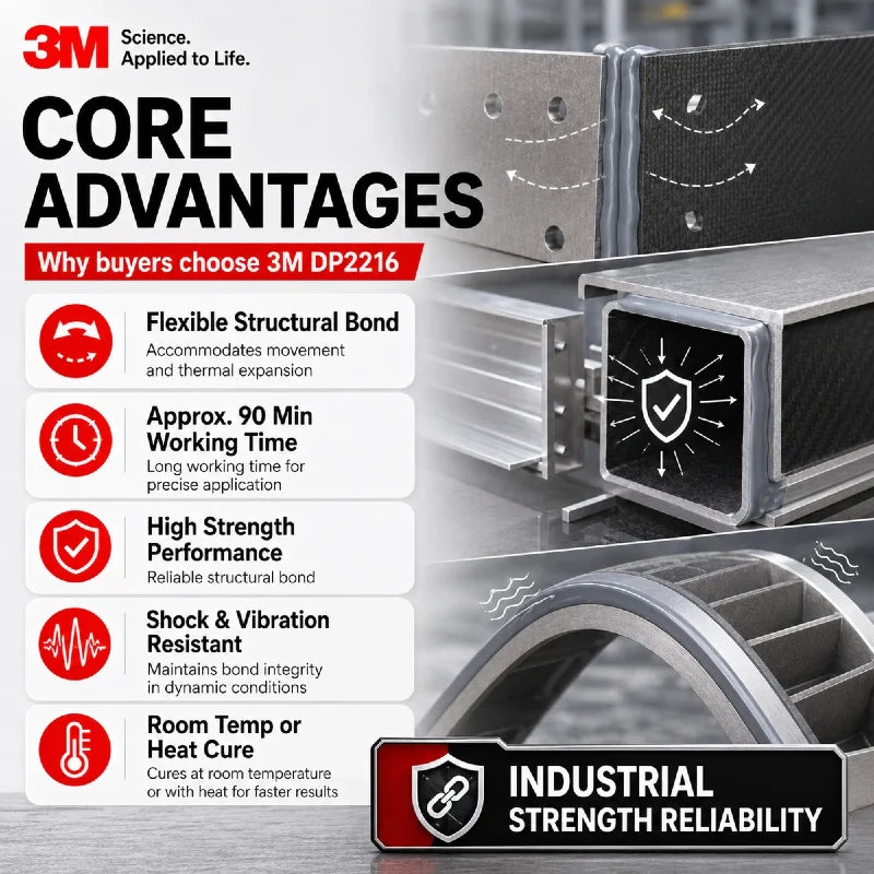 Adesivo Epossidico Originale 3M 2216 Scotch-Weld Grigio, Colla Strutturale Flessibile Bicomponente per Riparazione di Metallo, Gomma e Plastica