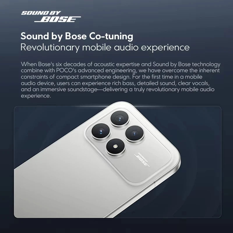 POCO F8 Pro 5G Versione Globale Smartphone Snapdragon ® 8 Elite Display AMOLED HyperRGB da 6,59 pollici 120Hz 6210mAh NFC