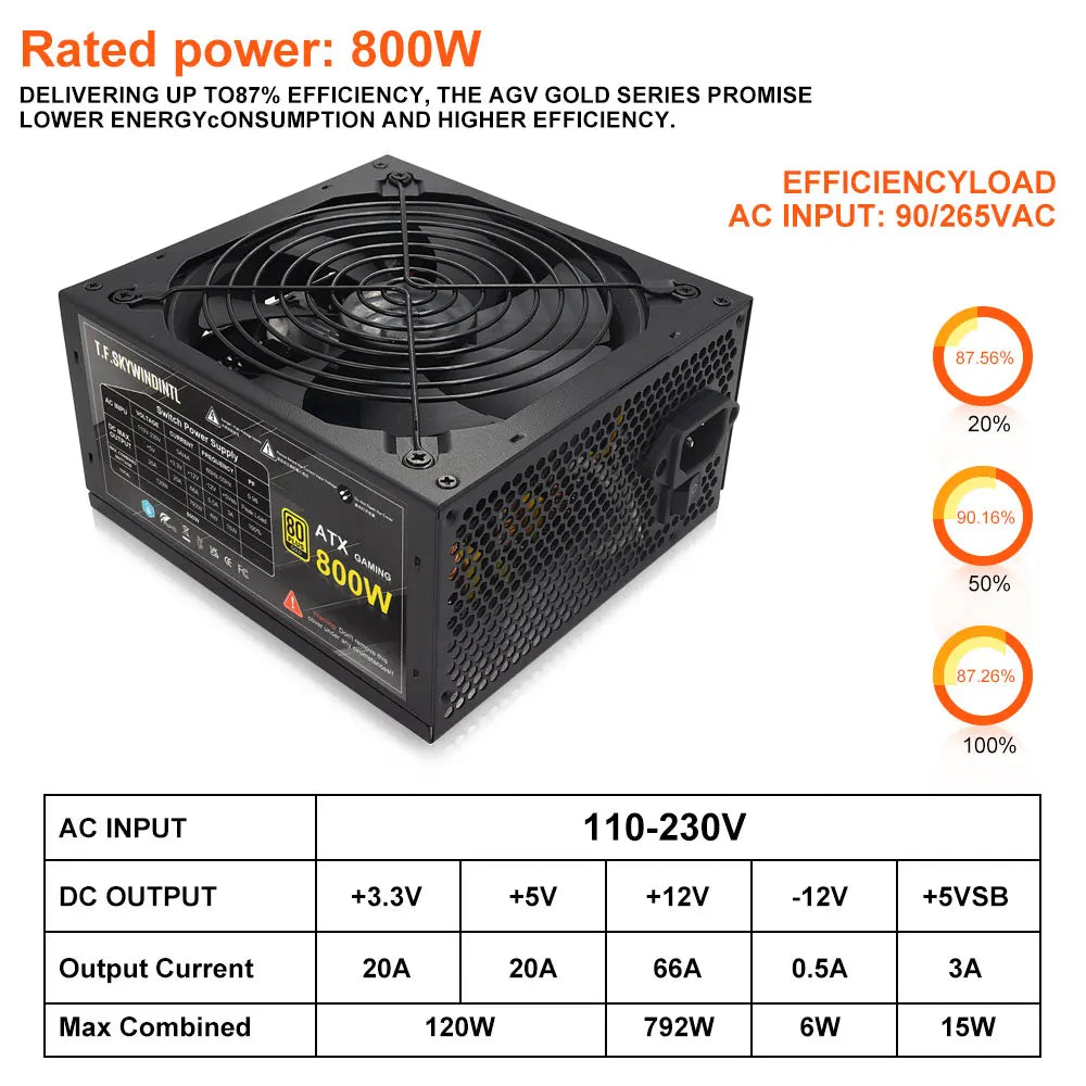 Alimentatore PC ATX Completamente Modulare da 800W, PSU Gaming 80 Plus Gold, Ventola a Bassa Rumorosità da 130mm, Circuiti di Protezione PFC Attivo per Doppia CPU, 110‑230V