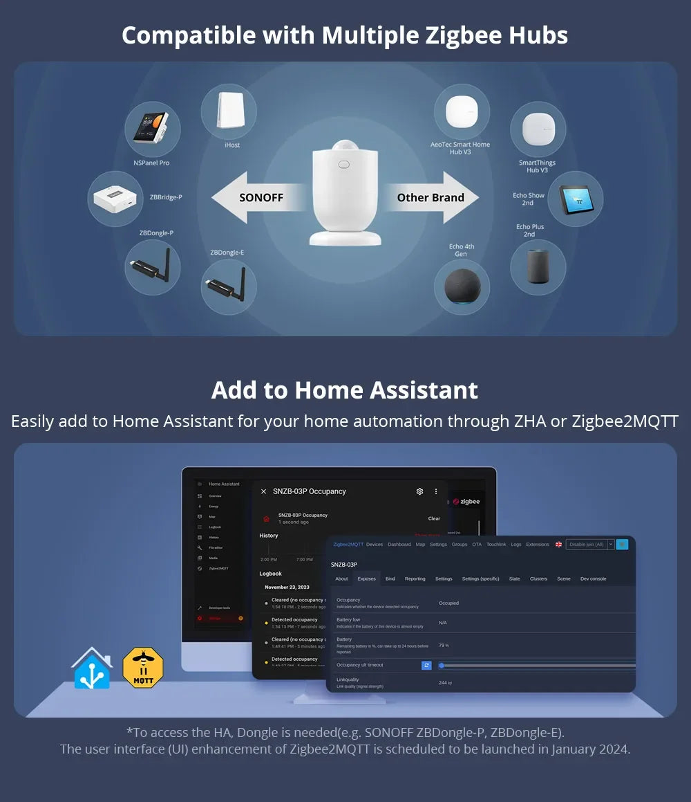 SONOFF SNZB-03P SNZB 03P Zigbee Sensore di movimento Sensore di presenza umana Rilevamento più veloce in 5 secondi Scena intelligente Assistente Google Home
