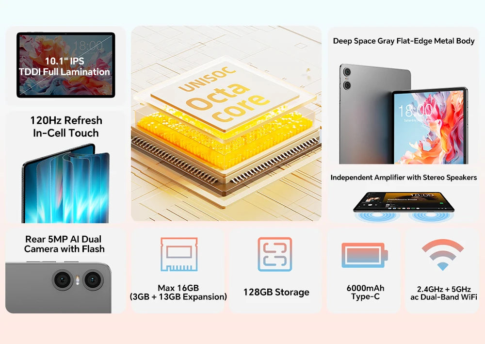 Custodia per Teclast P30T, tablet Android 16, 10,1", 16 GB (3 GB + 13 GB) di RAM, 128 GB di ROM, processore a 8 core, tastiera, custodia, mouse, penna, cuffie, supporto.
