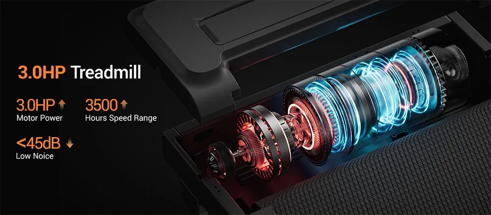 ROBORE SF20 Treadmill Pieghevole per Casa con Inclinazione del 15%, Velocità di 12 km/h, Carico Massimo di 136 kg, Motore Silenzioso Brushless da 3.0HP, Nastro da Corsa 97×40 cm, Tripla Ammortizzazione, Cuscino a 7 Strati