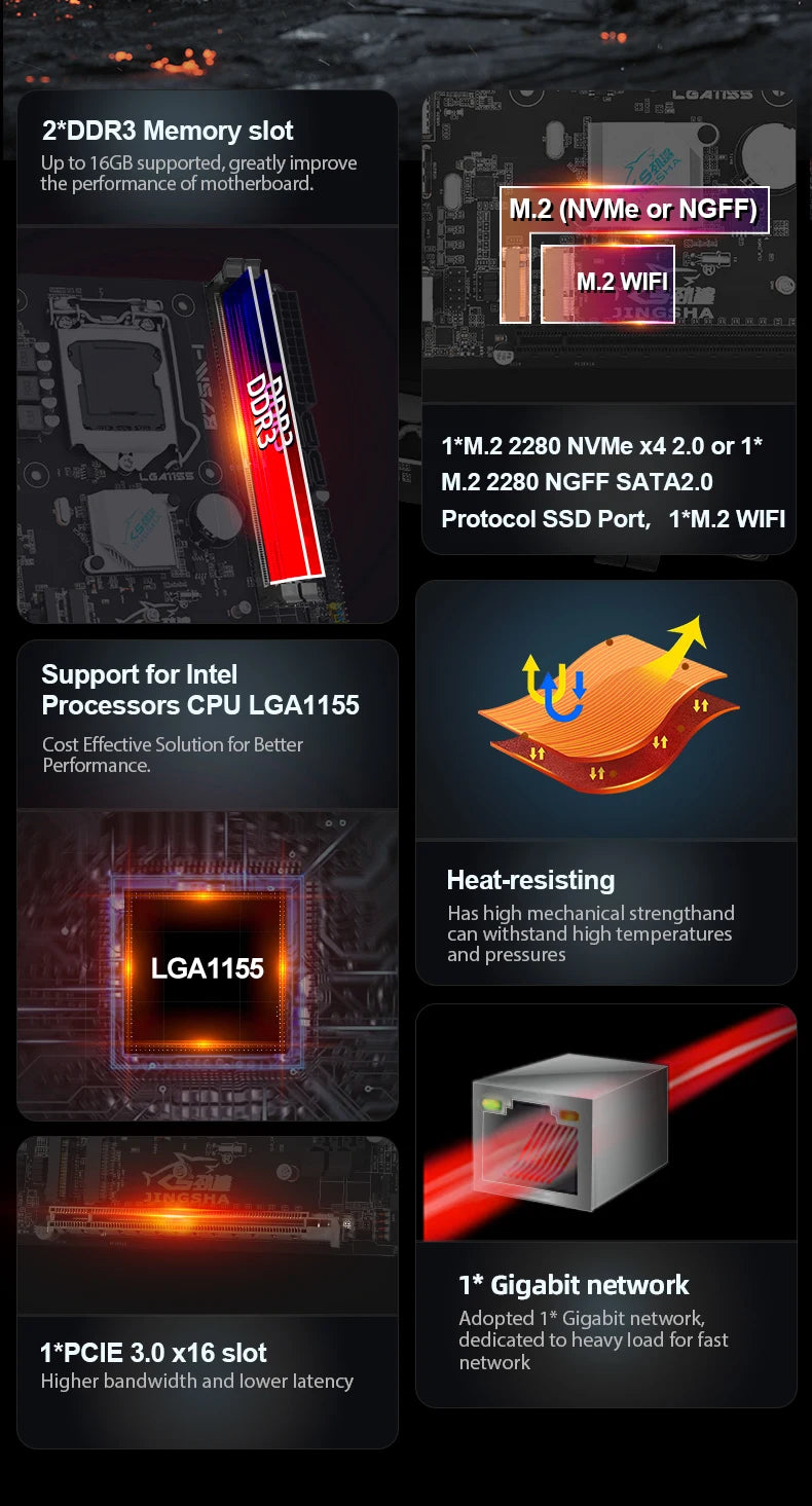 Kit Scheda Madre Mini ITX B75 con Processore Core I5 3470, 16GB di Memoria DDR3, Supporto CPU I3 I5 I7, Socket LGA1155