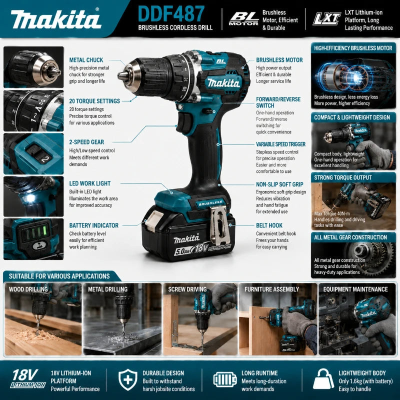 Trapano Avvitatore a Batteria Makita 18V LXT Brushless DDF487 10mm ad Alta Coppia + Batteria BL1860B BL1840 - Spedizione Veloce da Magazzino EU