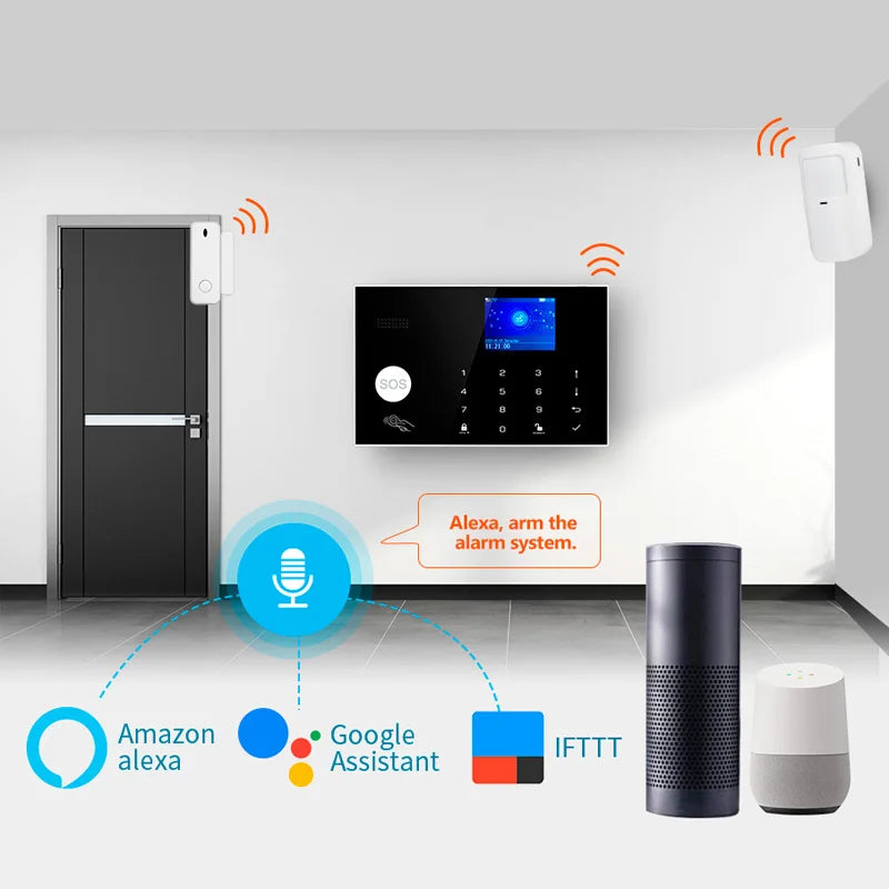 Sistema di Allarme KERUI WIFI GSM con Supporto per 3 Zone Cablate, Allarme Domestico Antifurto Compatibile con Tuya Smart, Sensore PIR 433MHz per Protezione di Sicurezza