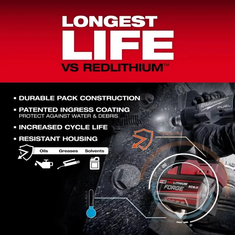 Milwaukee 100% M18 REDLITHIUM FORGE 6.0 Batteria – Ioni di Litio Standard, 18V, 48-11-1861 Per Tutti gli Utensili Elettrici a Batteria della Serie M18