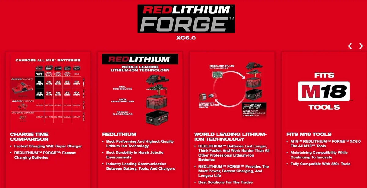 Milwaukee 100% M18 REDLITHIUM FORGE 6.0 Batteria – Ioni di Litio Standard, 18V, 48-11-1861 Per Tutti gli Utensili Elettrici a Batteria della Serie M18