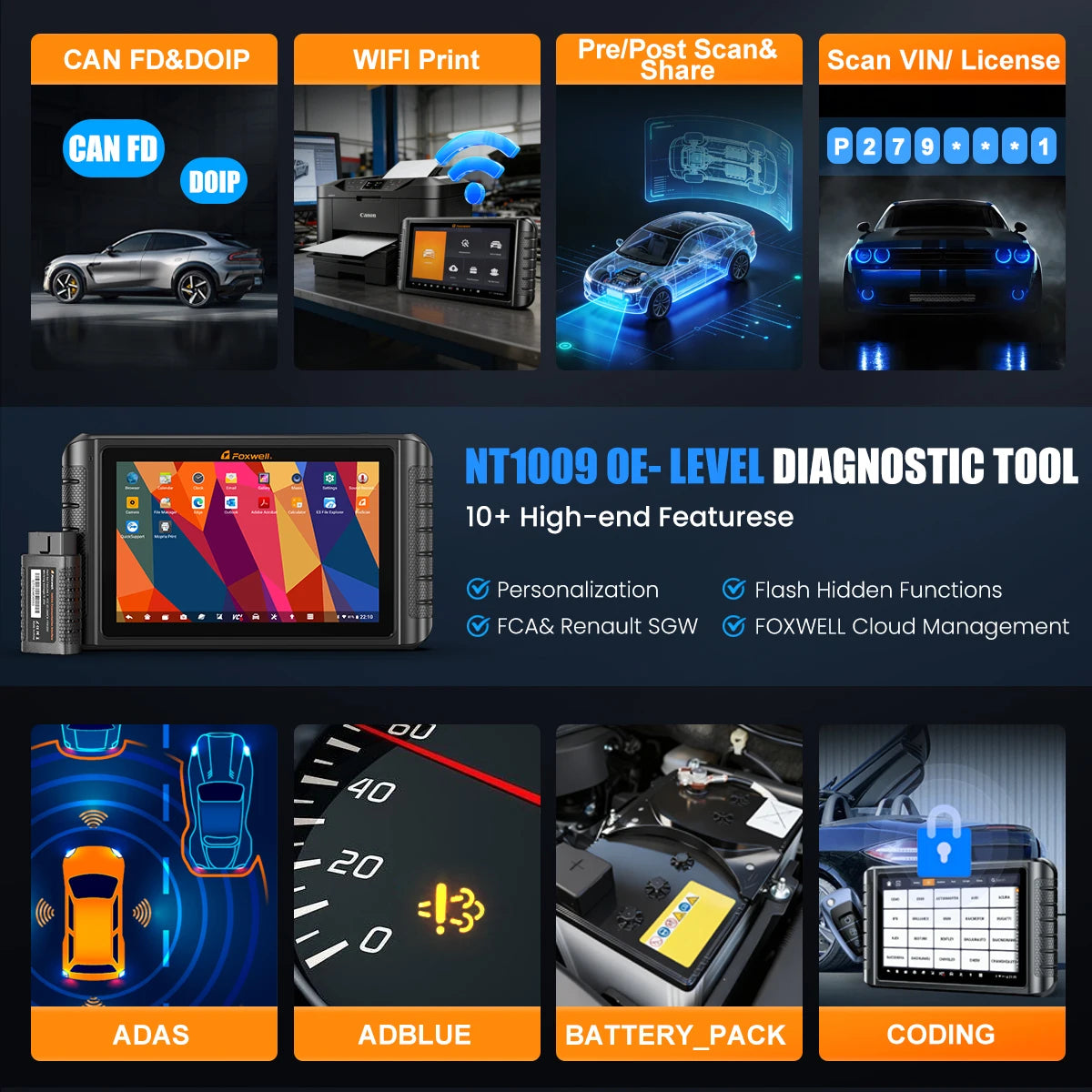 FOXWELL NT1009 Scanner Professionale OBD2, Strumento di Scansione Bidirezionale, Scanner Diagnostico per Tutti i Sistemi, Codifica ECU, CAN FD, FCA AutoAuth, Test Attivi, Mappatura Topologica, 35+ Servizi di Reset, Strumento