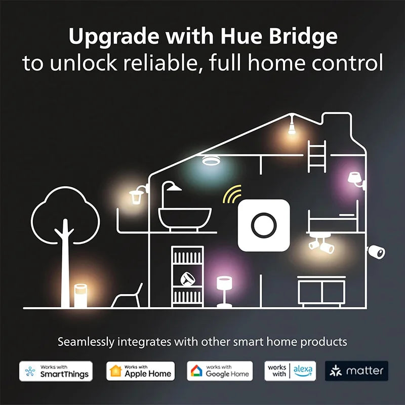 Philips Hue LED Lightstrip Plus Extension V4 1 Metro 1m Bianco e Colore Ambiance Kit LED Intelligente Dimmerabile con Connettore