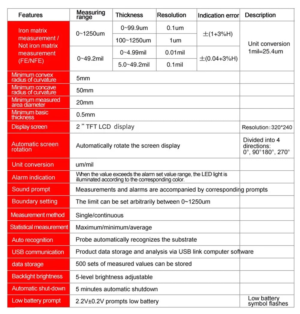 Multimetro Automobilistico UNI-T UT105+ UT107 PLUS, Tester per Batterie Auto UT673A UT675A, Misuratore di Spessore Rivestimenti UT343A UT343D