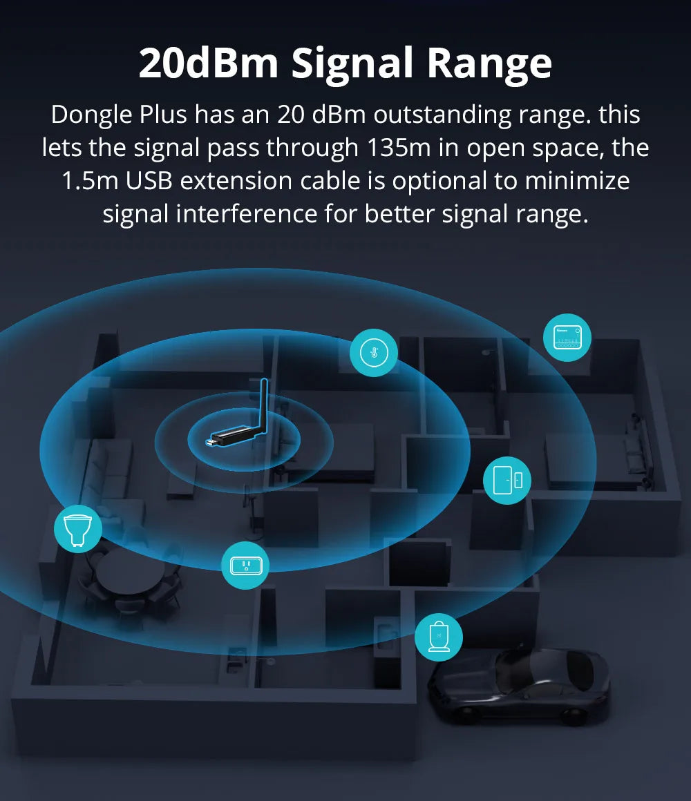 Sonoff Zigbee 3.0 Dongle USB Plus ZBdongle-E Gateway Zigbee wireless Interfaccia USB Acquisizione EFR32MG21 Controllo vocale Google Home