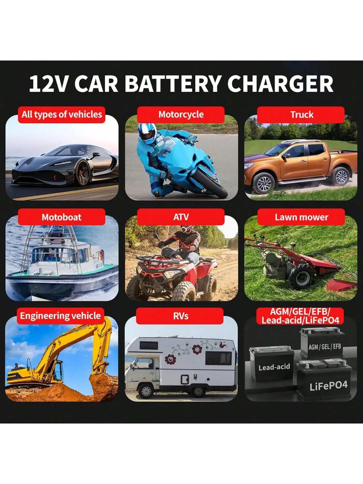 Caricabatterie per auto e moto con schermo a colori, 12V 6A, caricabatterie per batterie al piombo e al litio, spina europea, arresto automatico quando la carica è completa.