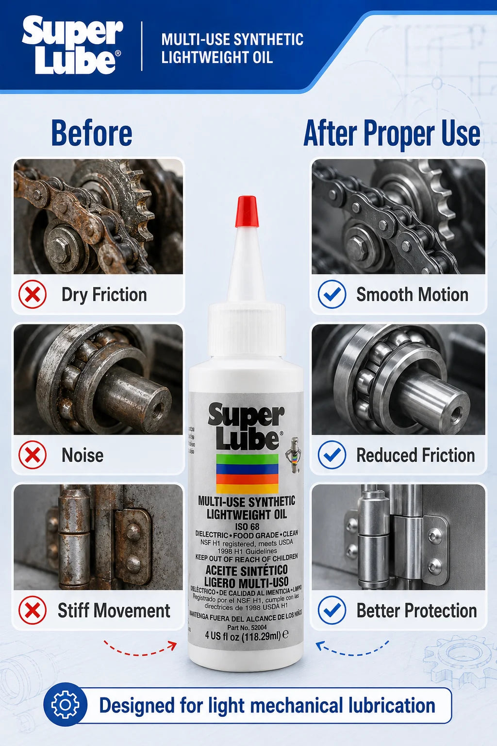Super Lube 52004 Olio Sintetico Leggero ISO 68 Lubrificante Multiuso per Stampanti 3D, Cuscinetti e Guide