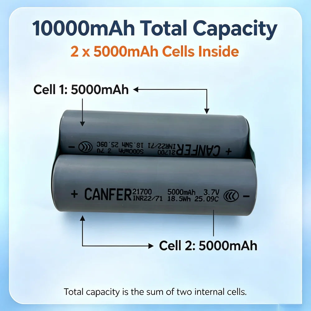 JUSTLANG 10000mAh Scaldabiberon 5 livelli di calore Scaldalatte multifunzione per latte materno Controllo accurato della temperatura Calore per biberon