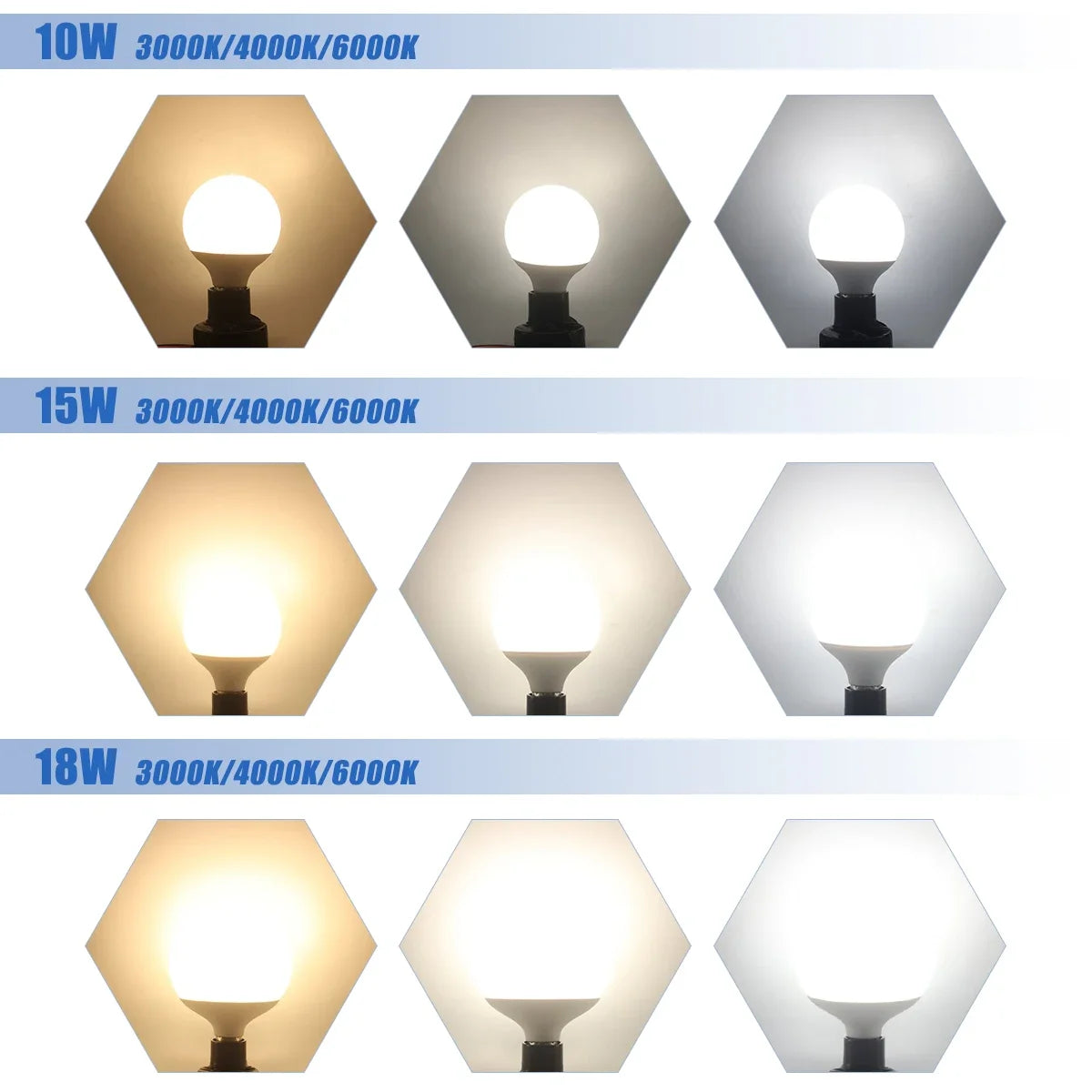 Confezione da 2 lampadine LED a globo con base E27 G80 G95 G125 10W 12W 18W 40 Watt Lampadine LED Edison equivalenti, bianco caldo 3000K 6000K Latte