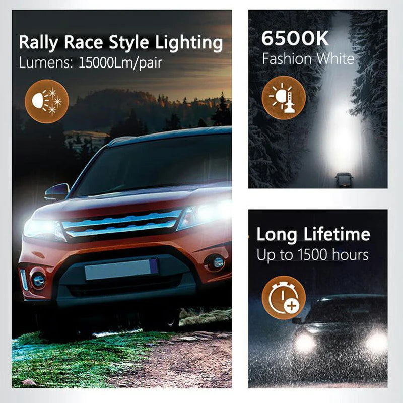 Philips LED 15000lm Ultinon Rally 3590 H4 H7 H8 H11 HB3 HB4 H19 HIR2 H1 Faro per auto 6500K Bianco Potenza massima 180W 12V 4200K U359N