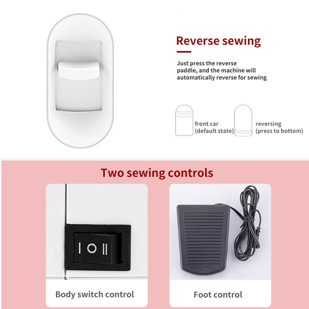 Macchina da Cucire Elettrica Mini 728 Fai-da-te con 14 Punti, Tavolo di Estensione, Kit per Tessuti in Cotone e Cucito, Cucitura Inversa e 14 Tipi di Punti Interni, EU