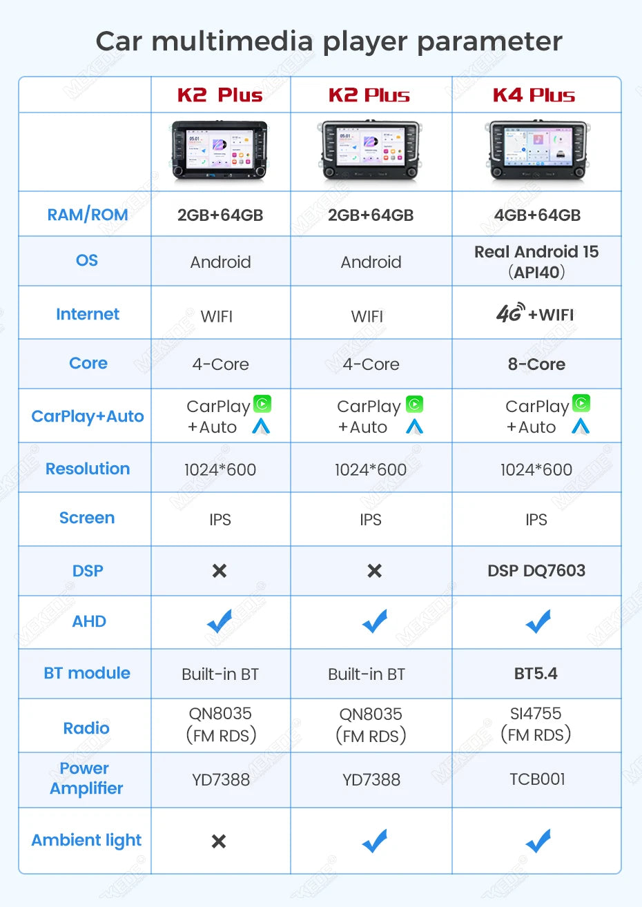 Mekede Android 15 Autoradio con CarPlay Wireless/Navigazione GPS Auto, Lettore Video 4K, DSP, BT5.4 per Volkswagen Golf 5 6 Polo Passat B6 V6 B7 TSI CC T5 EOS JETTA Skoda Octavia 2 Superb 3 Seat Altea Toledo Leon