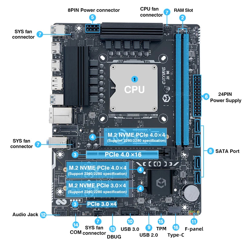 Combo Scheda Madre e CPU per PC Gaming Fai-da-Te ERYING, Intel Core i7/i9 12950HX/12850HX/12800HX, RAM DDR4, PCIe 4.0x16, LGA1151