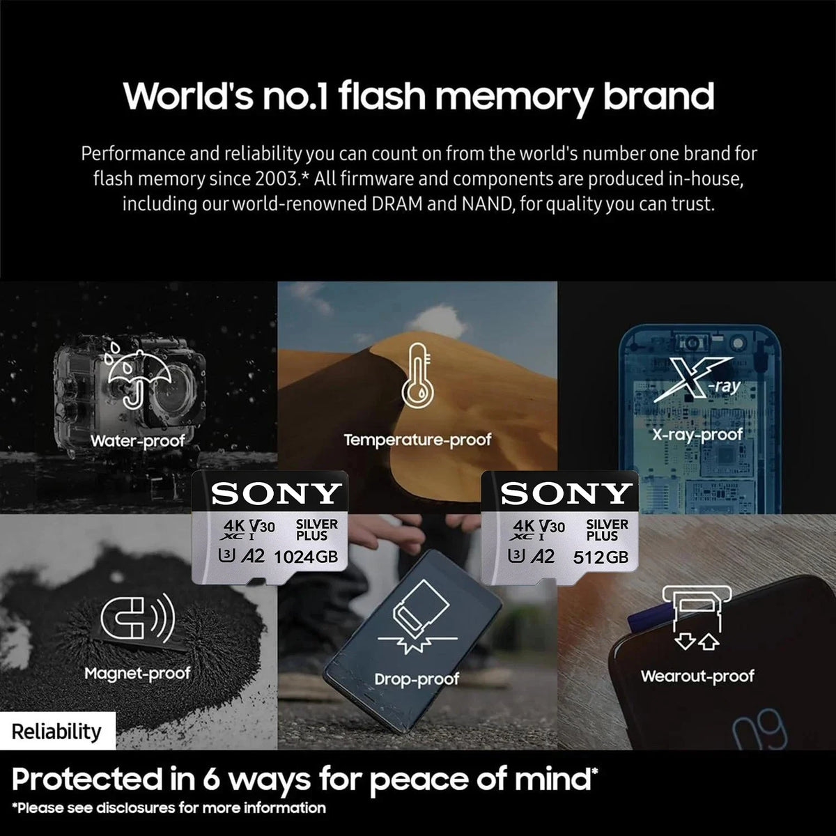 Scheda di memoria originale Sony 128GB 256GB 1024GB 512GB ad alta velocità, facile da trasportare, espansione MicroSD grigia ™ Scheda Flash UHS-I