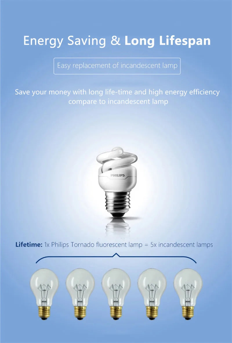 Philips Tornado Vite Edison fluorescente compatta E27 Luce a spirale 8W 12W 15W Lampadina a risparmio energetico 2700K 6500K Lampada a forma di torsione
