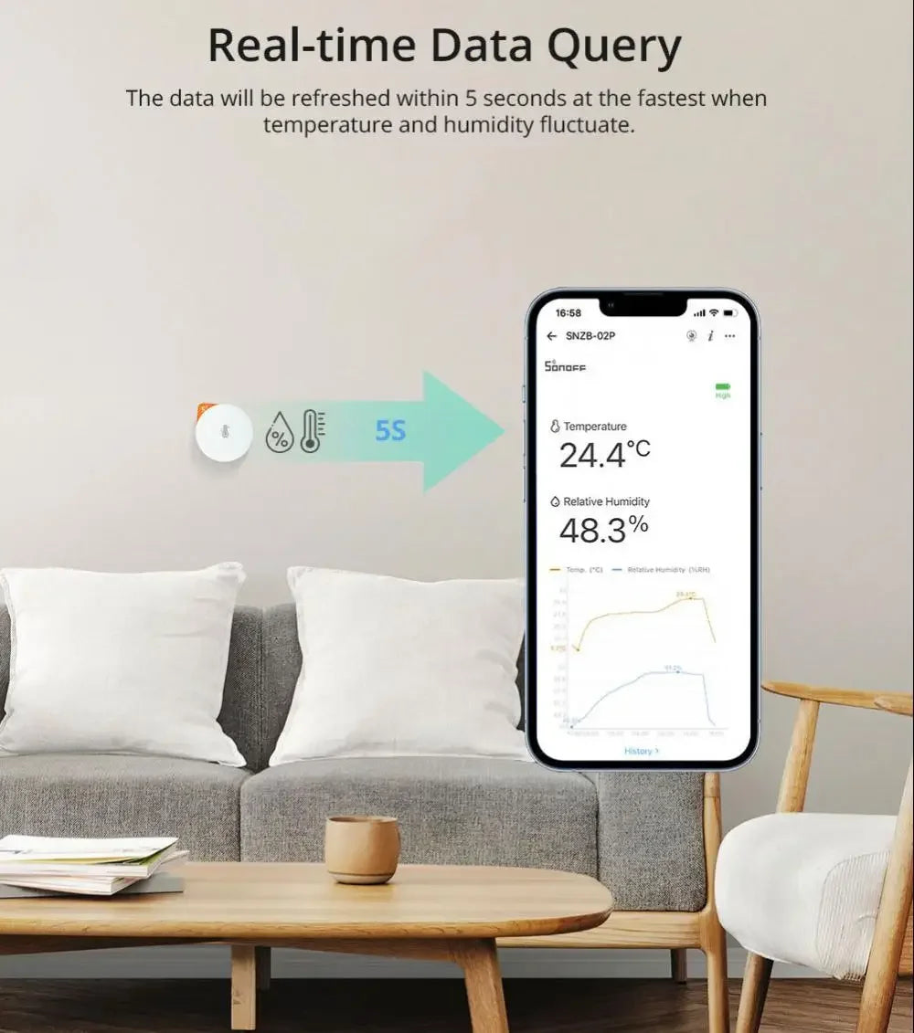 SONOFF SNZB-02P SNZB 02P Sensore Zigbee di temperatura e umidità Sonoff Zigbee Bridge per EWeLink APP Alexa Home Assistant