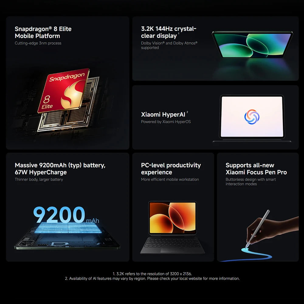 Xiaomi Pad 8 Pro Versione Globale, Tablet con display da 11.2 pollici 3.2K 144Hz, processore Snapdragon 8-core ® Mi Pad 8 Elite con fotocamera posteriore da 50MP e batteria da 9200mAh