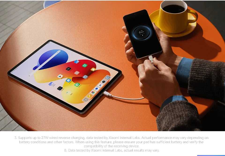 Xiaomi Redmi Pad 2 Pro Versione Globale, Tablet con Display 2.5K da 12,1", Batteria da 12000mAh, Snapdragon 7s Gen 4, Tablet Wi-Fi 6