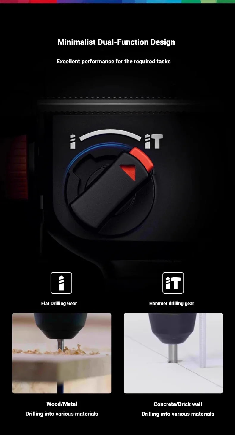 Trapani Bosch GBH 18V-18 / GBH18V-18X, pronti per l'uso in cantiere, con impugnatura ausiliaria ergonomica per un utilizzo controllato e senza fatica
