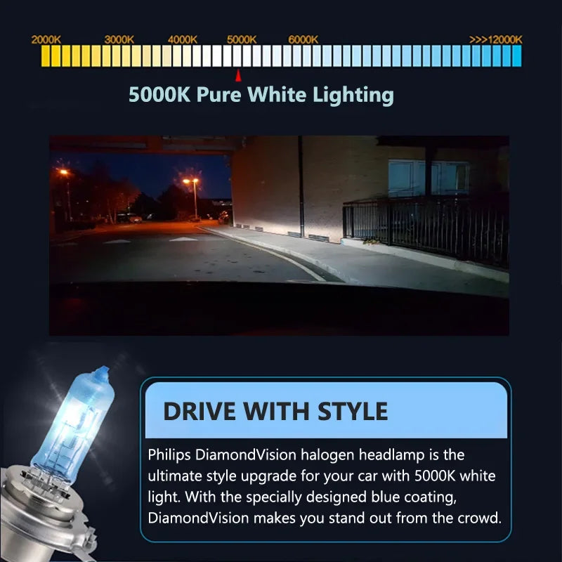 Philips H4 H7 H11 HB3 HB4 H8 H1 H3 9005 Crystal Vision Faro alogeno per auto 4300K Bianco brillante 5000K Diamond Vision Lampade automatiche