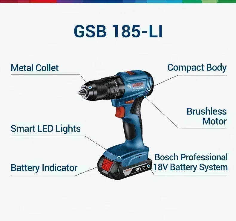 Trapano avvitatore a impulsi senza fili Bosch GSB 185-LI 18V, motore brushless, 1900 giri/min, cacciavite elettrico multifunzione, utensili elettrici (senza batteria)