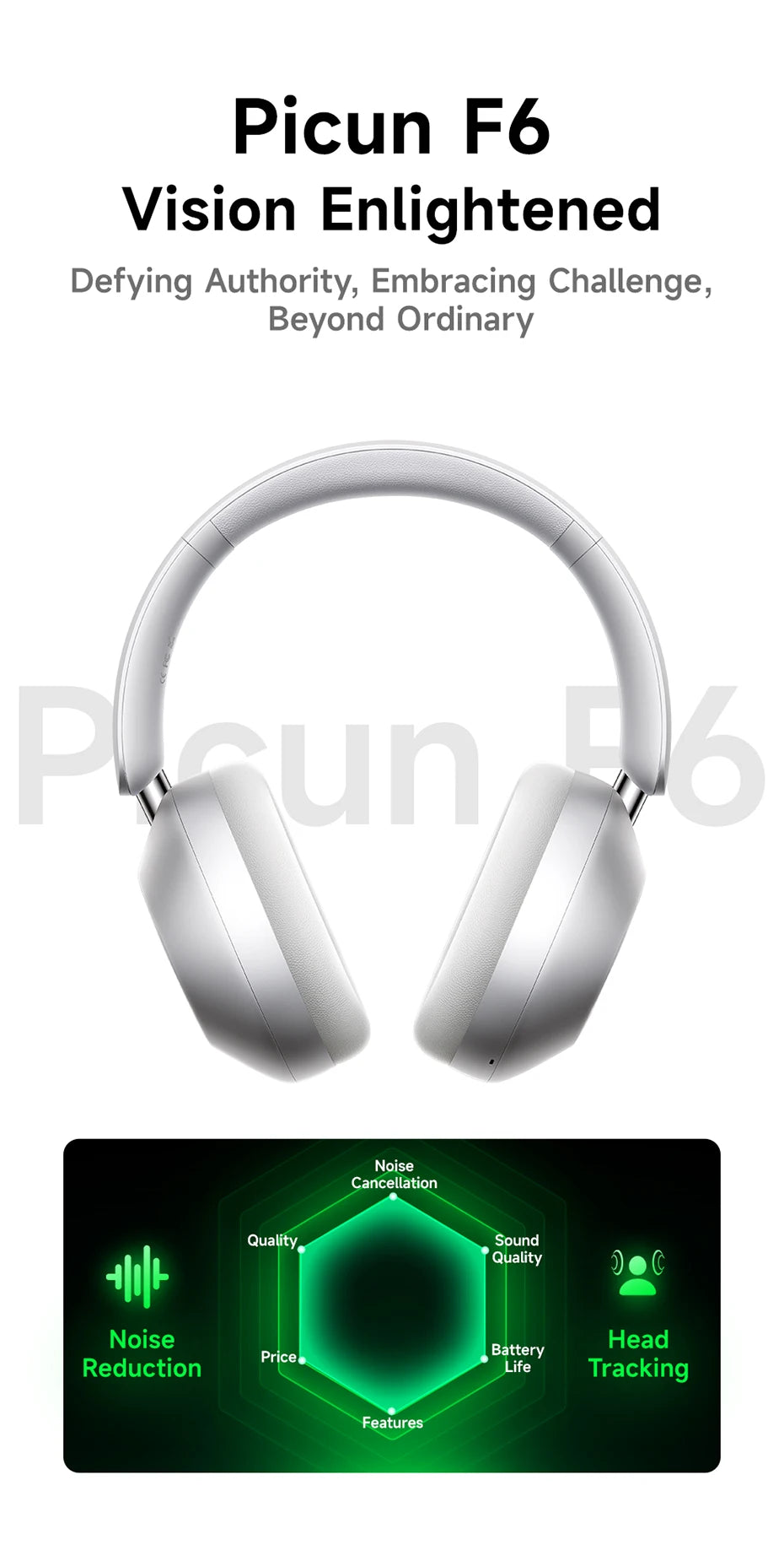 Picun F6 Cuffie wireless con cancellazione attiva del rumore Monitoraggio della testa Audio 3D 40mm Cuffie Bluetooth ANC ad alta risoluzione Controllo APP HIFI