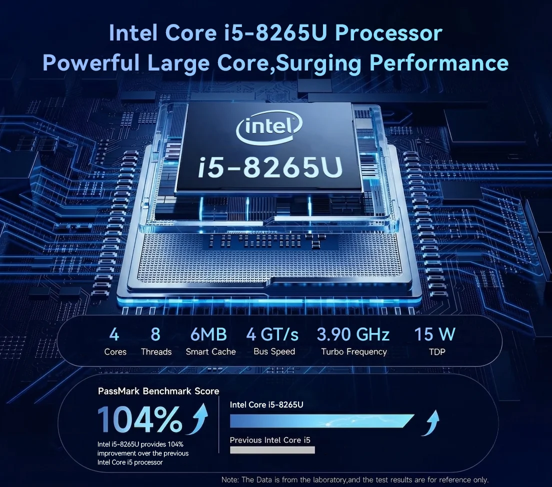 MLLSE M4 Mini PC con Processore Intel Core I5-8265U, 16GB RAM DDR4, 480GB SSD, WiFi 5, BT 4.2, Win11, Mini Computer Desktop