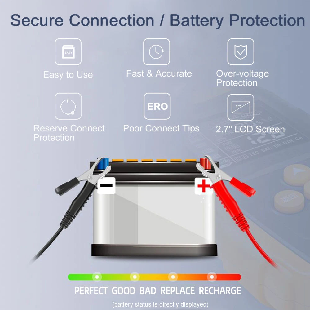 Tester Batteria Auto Podofo 12V 24V LCD Digitale, Analizzatore di Avviamento e Ricarica Veicoli, Strumento di Test per Rilevare Resistenza Interna IR, Tensione, Corrente di Scarica, Capacità, SOH, Durata per Auto, Moto, Cami
