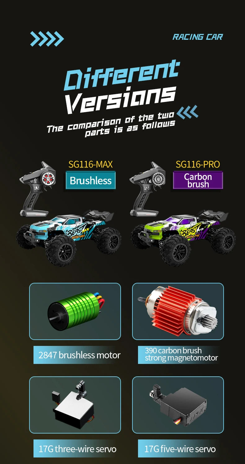 SG116 PRO, auto radiocomandata in scala 1/16, velocità massima 40 km/h, trazione integrale, fuoristrada, monster truck radiocomandato, veicolo da corsa 2.4G, giocattolo, regalo di compleanno per bambini, ragazzi e adulti.