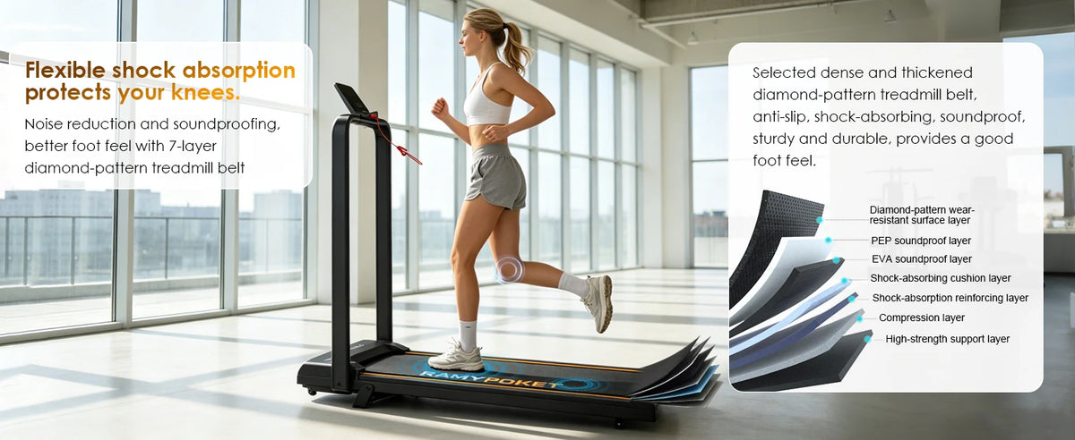 Ramypoket Tapis Roulant Pieghevole con Inclinazione 15%, Tapis Roulant 12Km/H, App/LED, Tapis Roulant da Ufficio, Carico Massimo 150kg