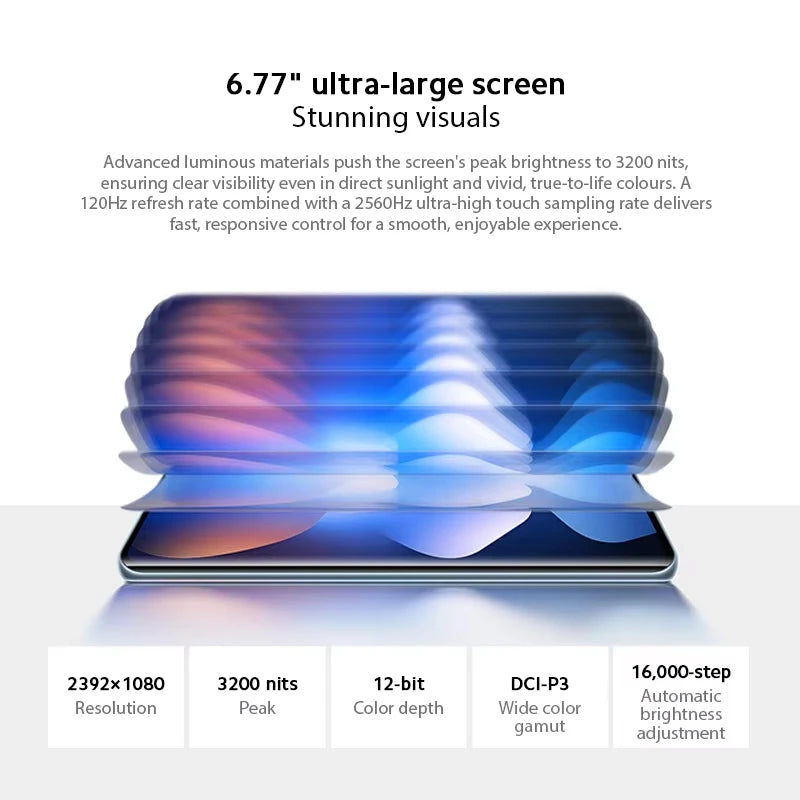 Xiaomi Redmi Note 15 Versione Globale Smartphone 4G 6.77'' AMOLED 120Hz Fotocamera 108MP Batteria 6000mAh NFC MTK Helio G100-Ultra Telefono Cellulare