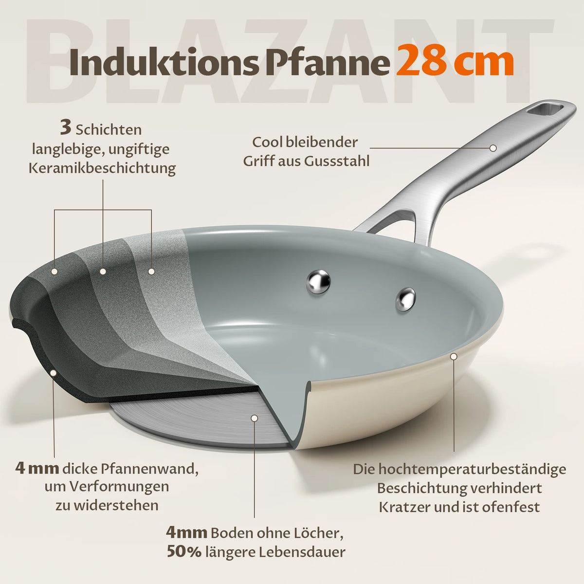 Padella in ceramica a induzione 28 cm con manico in acciaio fuso, beige, padella in ceramica senza PTFE e PFOA, padella in ceramica a induzione 28 cm, non-s
