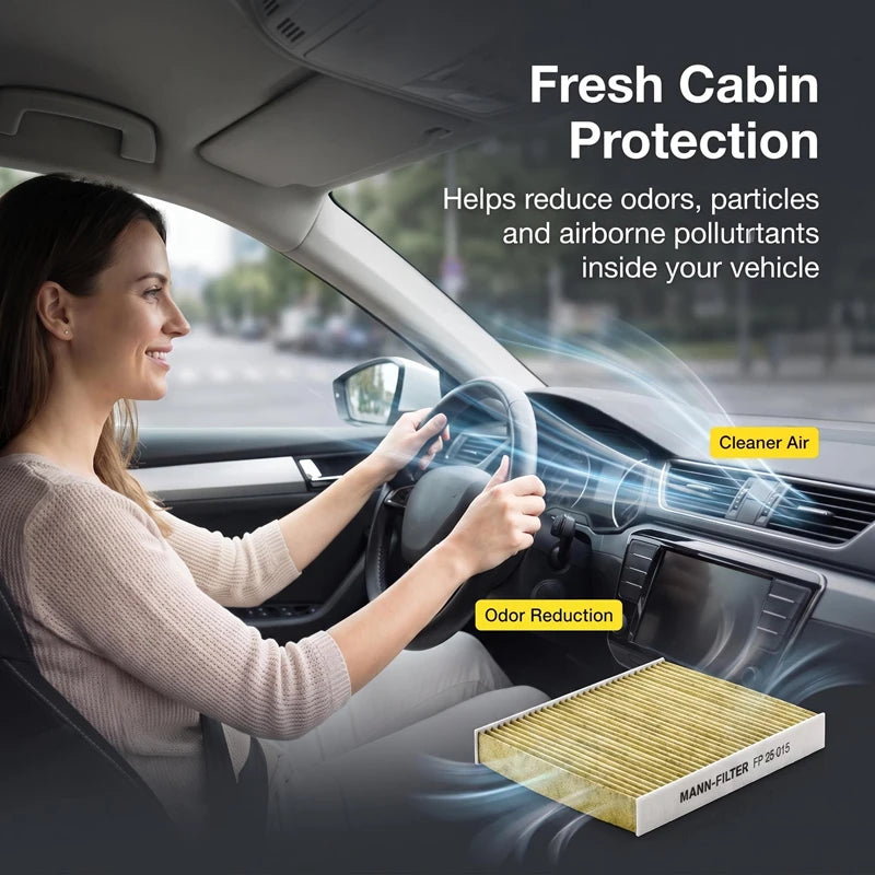 Filtro abitacolo MANN FILTER FreciousPlus FP25015 per TESLA MOTORS Model 3 Model Y Model Y L