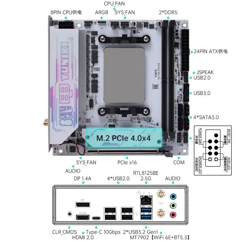 Scheda Madre Gaming TOPC AMD Ryzen 9 9955HX3D 9955HX 8945HX 7945HX 4*SATA 2*M.2 NVMe 2*DDR5 2.5G LAN WiFi6E per NAS Mini PC