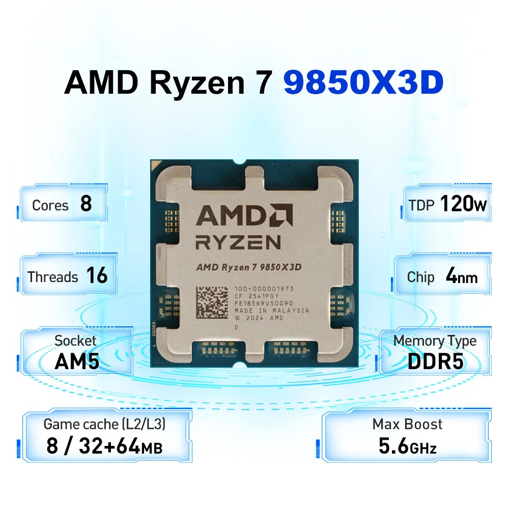 CPU AMD Ryzen 7 9850X3D 8-Core, 4.7GHz Base 5.6GHz Boost, 96MB Cache L3, Socket AM5, DDR5, 120W TDP, Senza Dissipatore
