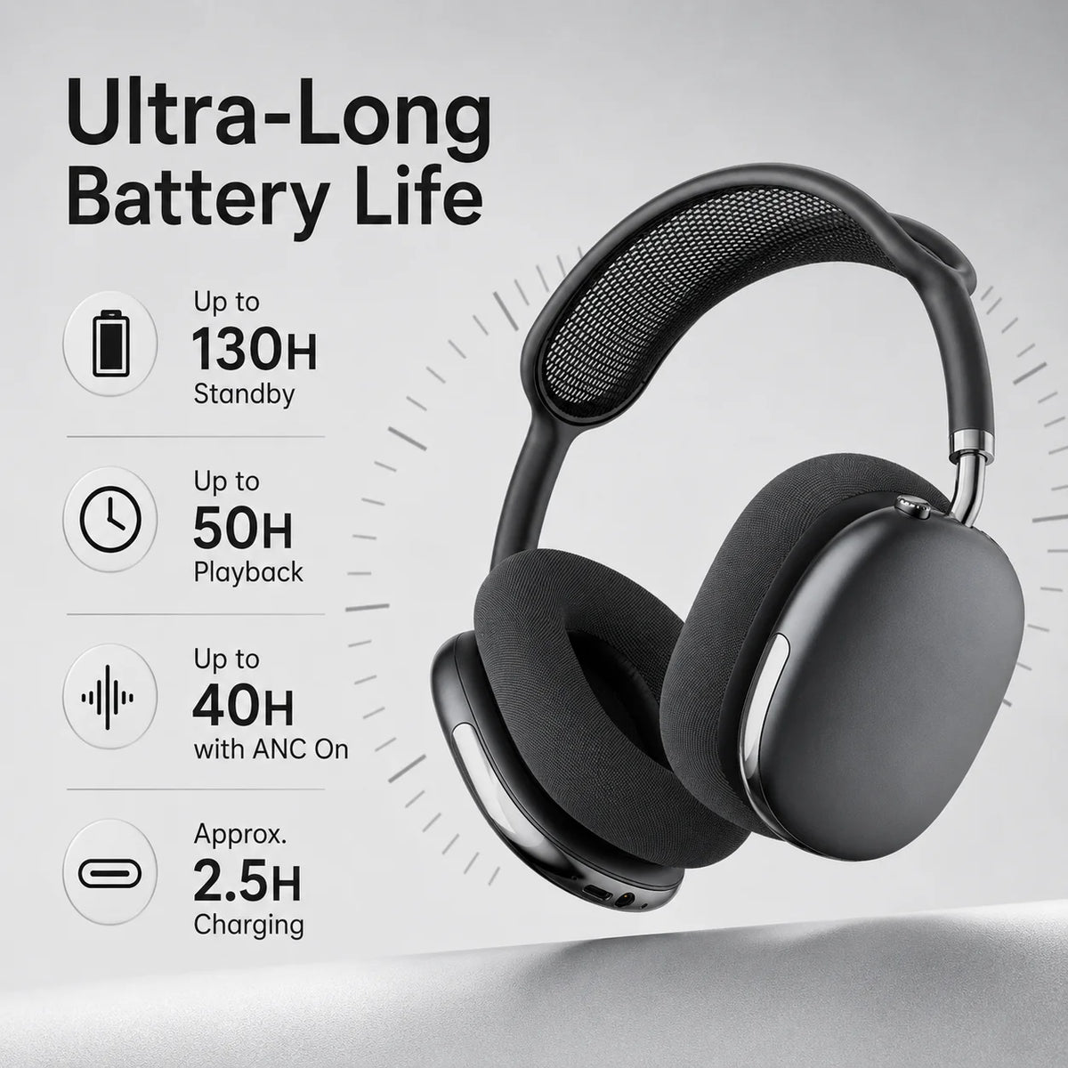 Cuffie Bluetooth ANC Wireless Over-Ear con Cancellazione del Rumore 43dB, Audio HiFi Stereo, 50 Ore di Autonomia, Bluetooth 5.4, Cavo AUX