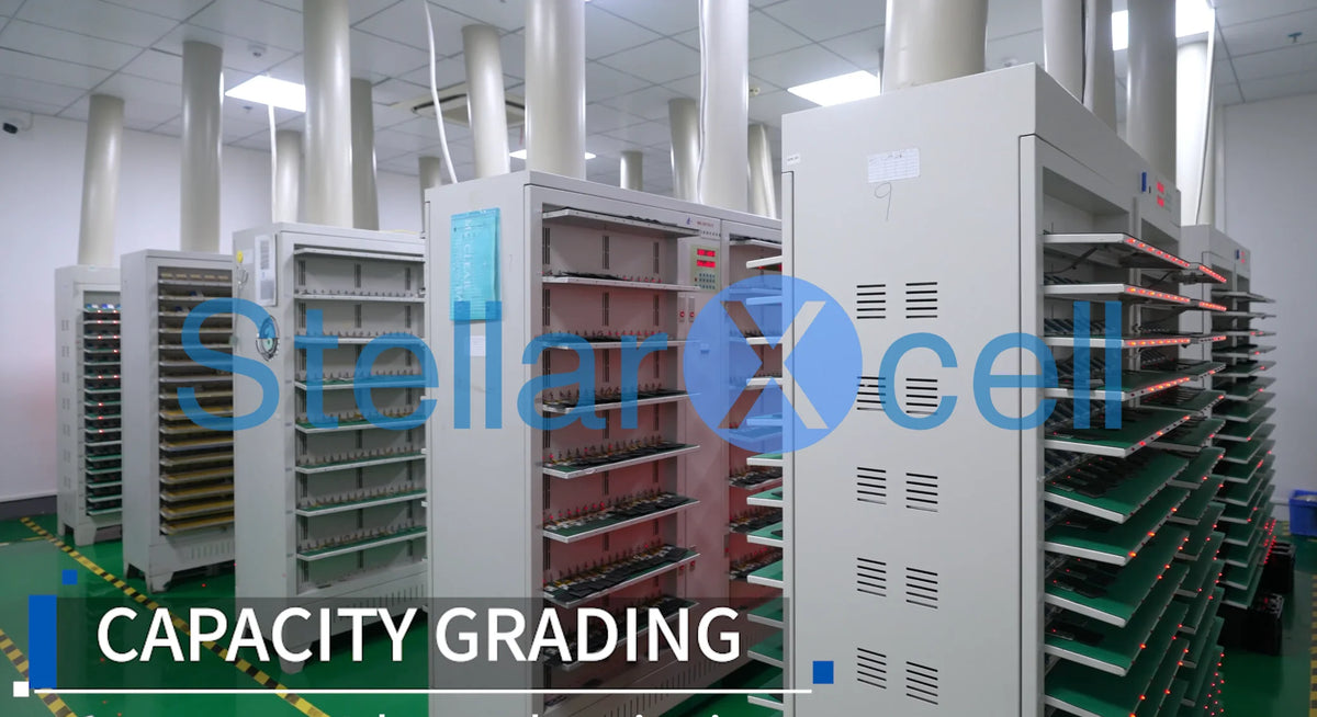 Batteria per iPhone, per iPhone 15, 15 Pro, 15 Plus, 15 Pro Max, Batteria di Capacità Standard, Batteria di Qualità Standard, Sostituzione Batteria iPhone con Strumenti Gratuiti, 0 Cicli, Mostra il 100% della Salute della B