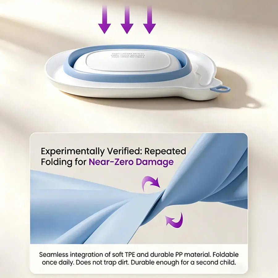 Avent PA-X15 Lavabo per neonati pieghevole da 3,5 litri, rinforzato, anti-caduta, resistente al calore e facile da trasportare per il bagnetto e la doccia