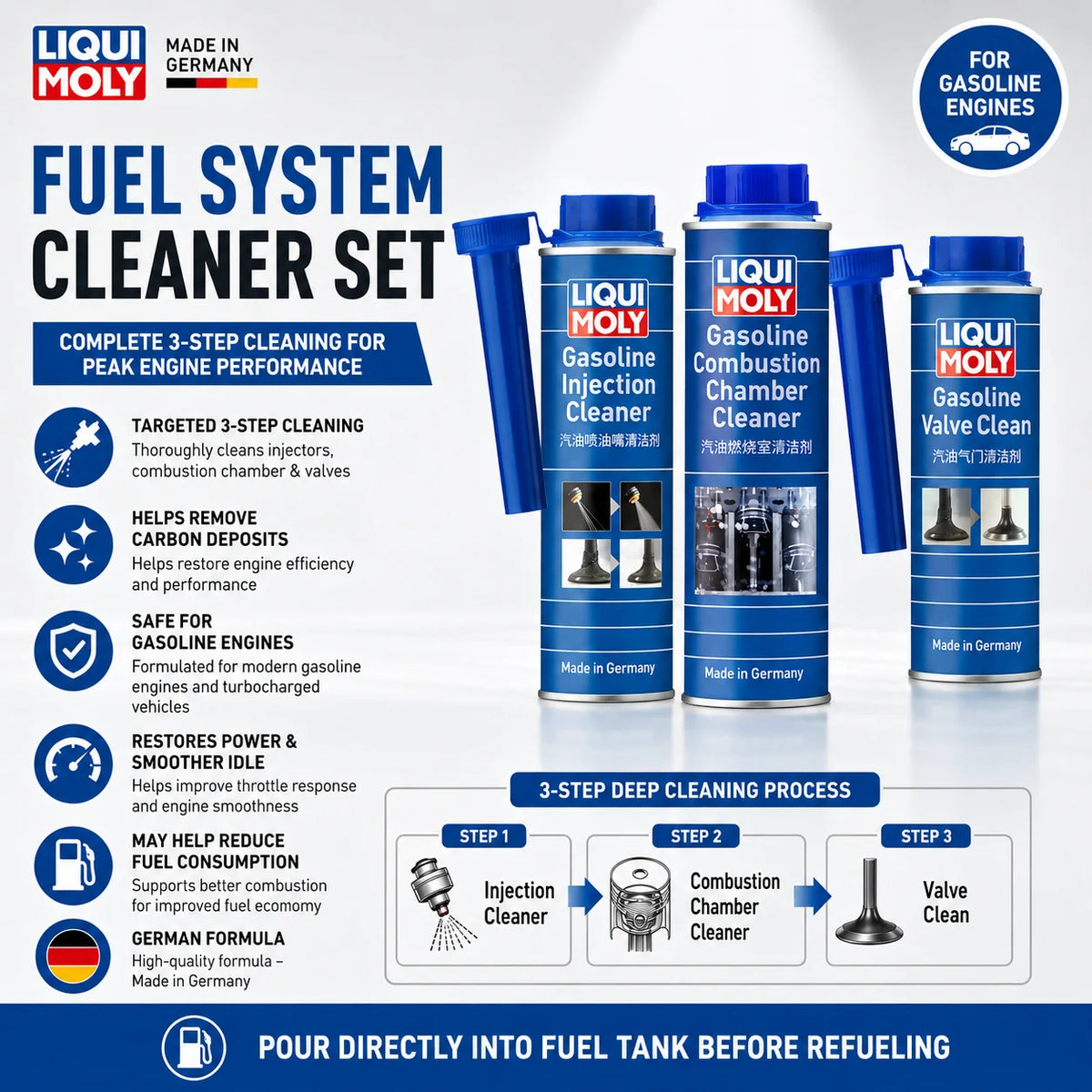 Set di Pulizia del Sistema di Alimentazione LIQUI MOLY, Detergente per Iniettori Auto, Rimozione Depositi di Carbonio, Additivo per Carburante, Liquido per la Cura del Motore del Veicolo