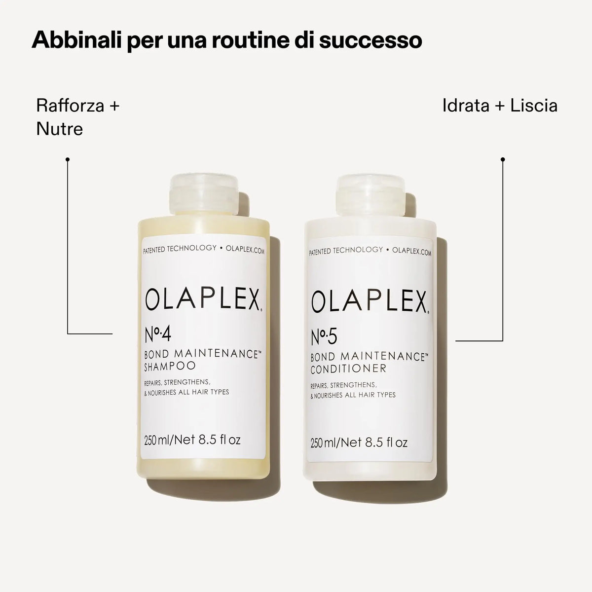 Olaplex No. 4 Bond Maintenance Shampoo, Ripara, Rinforza E Nutre Tutti I Tipi Di Capelli, Aggiunge Lucentezza E Lascia I Capelli Morbidi, 250ml / 1000 ml