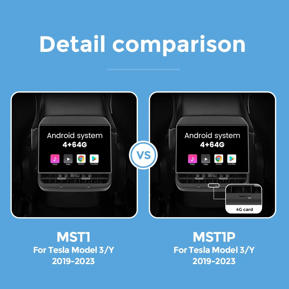 Mekede Sistema Multimediale di Intrattenimento Android da 8,66 Pollici 4GB 64GB con Controllo Touch per Tesla Model 3/Y, Regolazione Sedile, Controllo Climatizzatore, Supporto YouTube Netflix 4G LTE WiFi, Lettore Video Multim