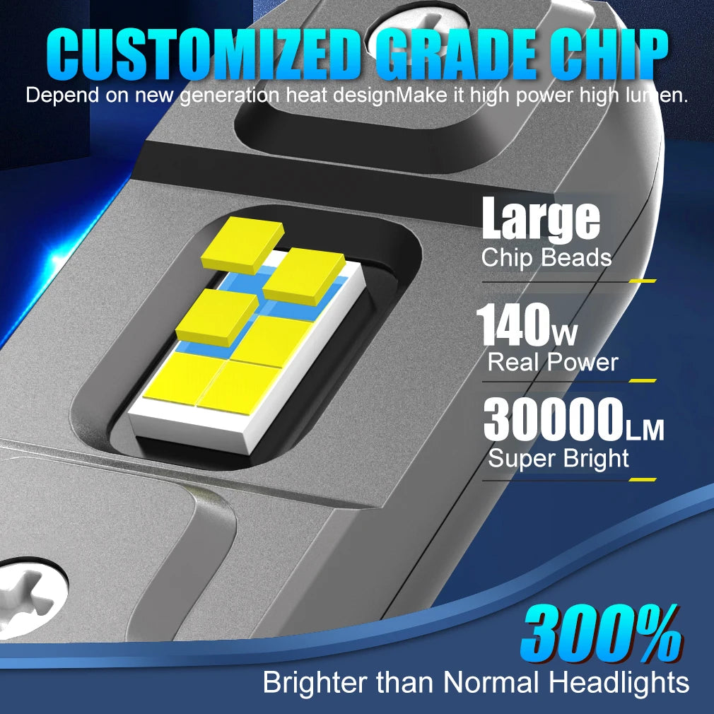 XSTORM H1 H4 H7 Faro principale Canbus 9005 HB3 9006 HB4 9012 H8 H11 Lampadina LED 140W 30000LM 6500K Faro Kit lampada automatica